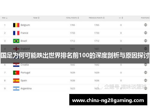 国足为何可能跌出世界排名前100的深度剖析与原因探讨