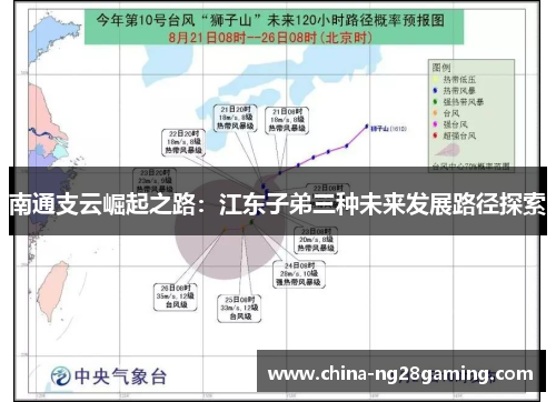 南通支云崛起之路：江东子弟三种未来发展路径探索