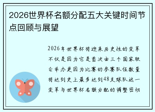 2026世界杯名额分配五大关键时间节点回顾与展望