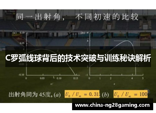 C罗弧线球背后的技术突破与训练秘诀解析