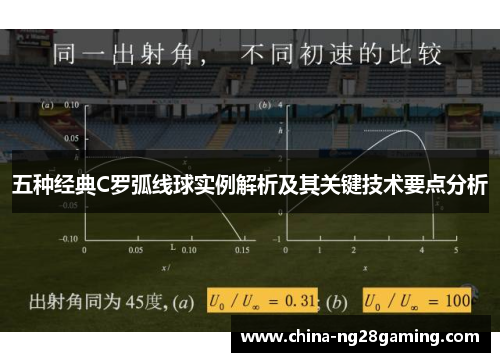 五种经典C罗弧线球实例解析及其关键技术要点分析