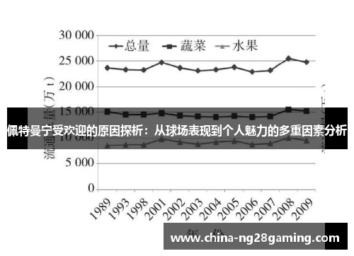 佩特曼宁受欢迎的原因探析：从球场表现到个人魅力的多重因素分析