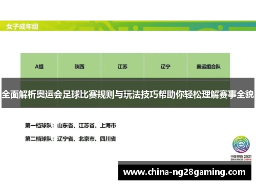 全面解析奥运会足球比赛规则与玩法技巧帮助你轻松理解赛事全貌