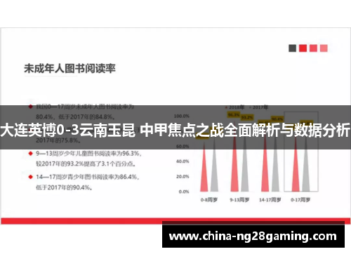 大连英博0-3云南玉昆 中甲焦点之战全面解析与数据分析