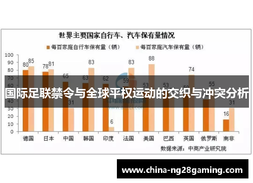 国际足联禁令与全球平权运动的交织与冲突分析