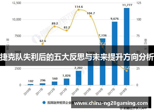 捷克队失利后的五大反思与未来提升方向分析