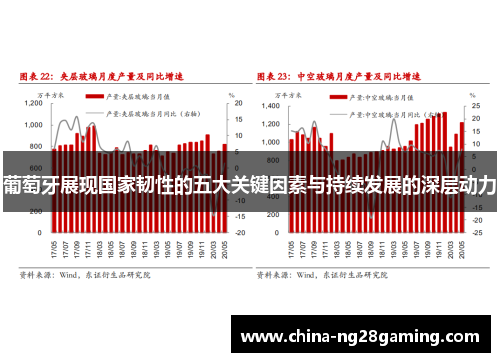 葡萄牙展现国家韧性的五大关键因素与持续发展的深层动力