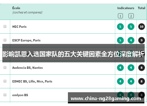 影响凯恩入选国家队的五大关键因素全方位深度解析