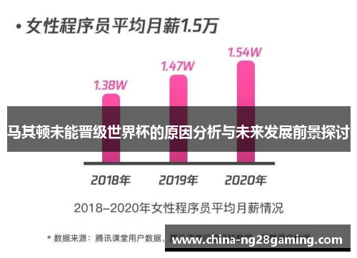 马其顿未能晋级世界杯的原因分析与未来发展前景探讨 马其顿未能晋级世界杯的原因分析与未来发展前景探讨