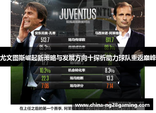 尤文图斯崛起新策略与发展方向十探析助力球队重返巅峰