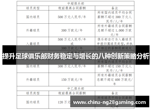 提升足球俱乐部财务稳定与增长的八种创新策略分析