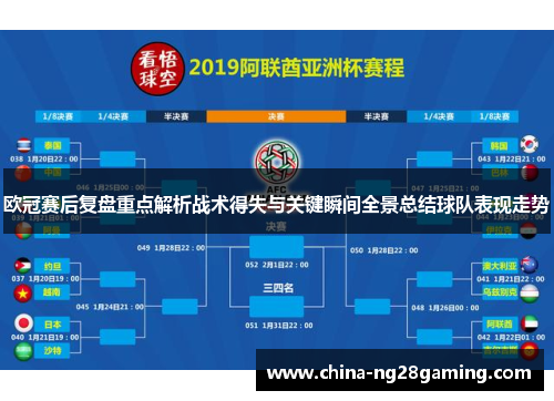 欧冠赛后复盘重点解析战术得失与关键瞬间全景总结球队表现走势