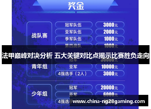 法甲巅峰对决分析 五大关键对比点揭示比赛胜负走向