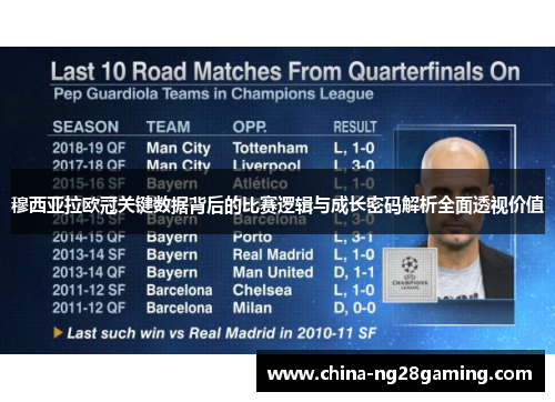 穆西亚拉欧冠关键数据背后的比赛逻辑与成长密码解析全面透视价值