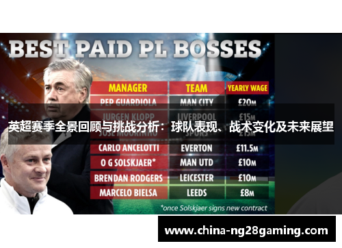 英超赛季全景回顾与挑战分析：球队表现、战术变化及未来展望